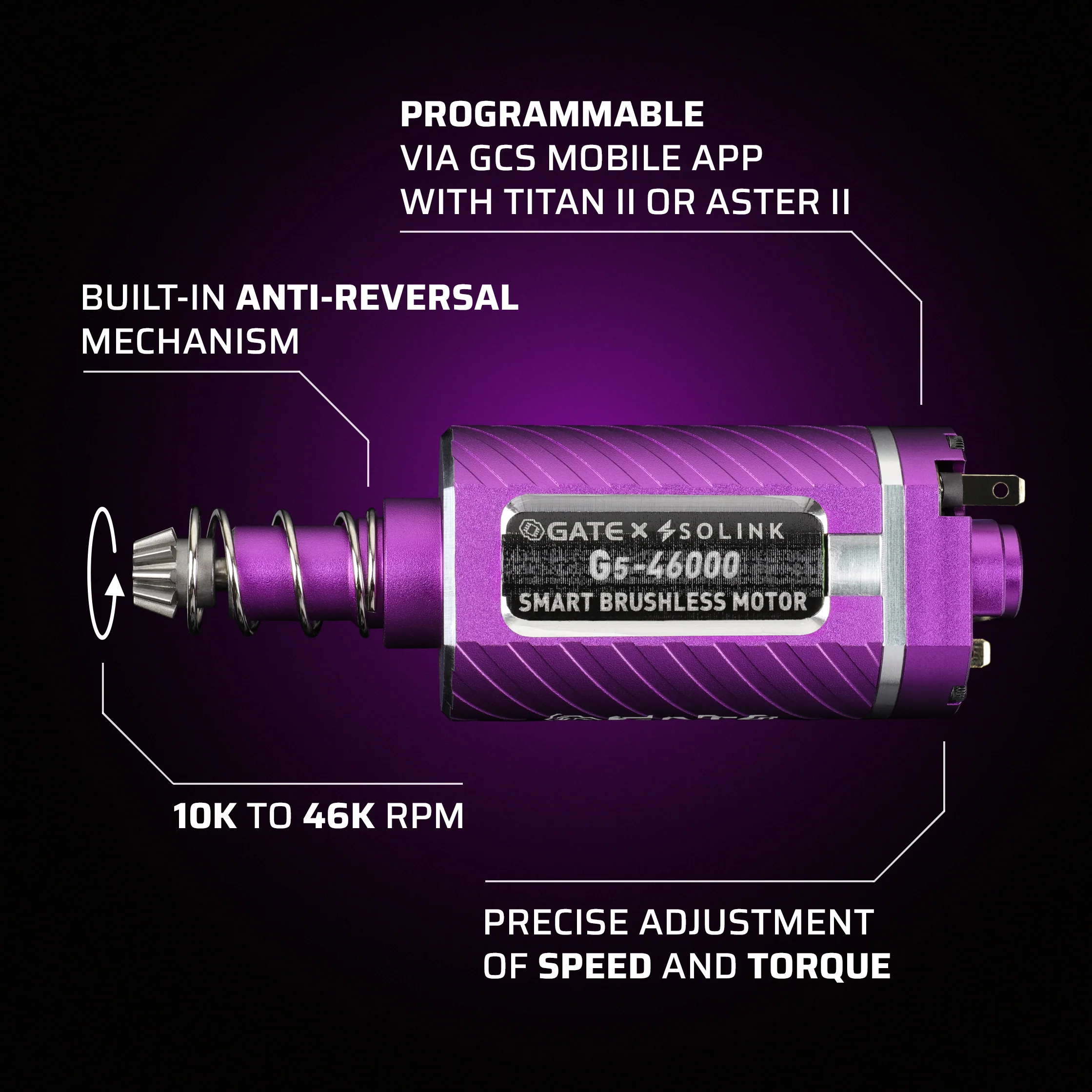 GATE G5 Plus Smart Brushless Motor [Long & Short Version] - Image 5